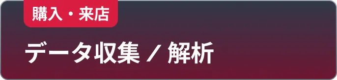 購入・来店: データ収集 / 解析
